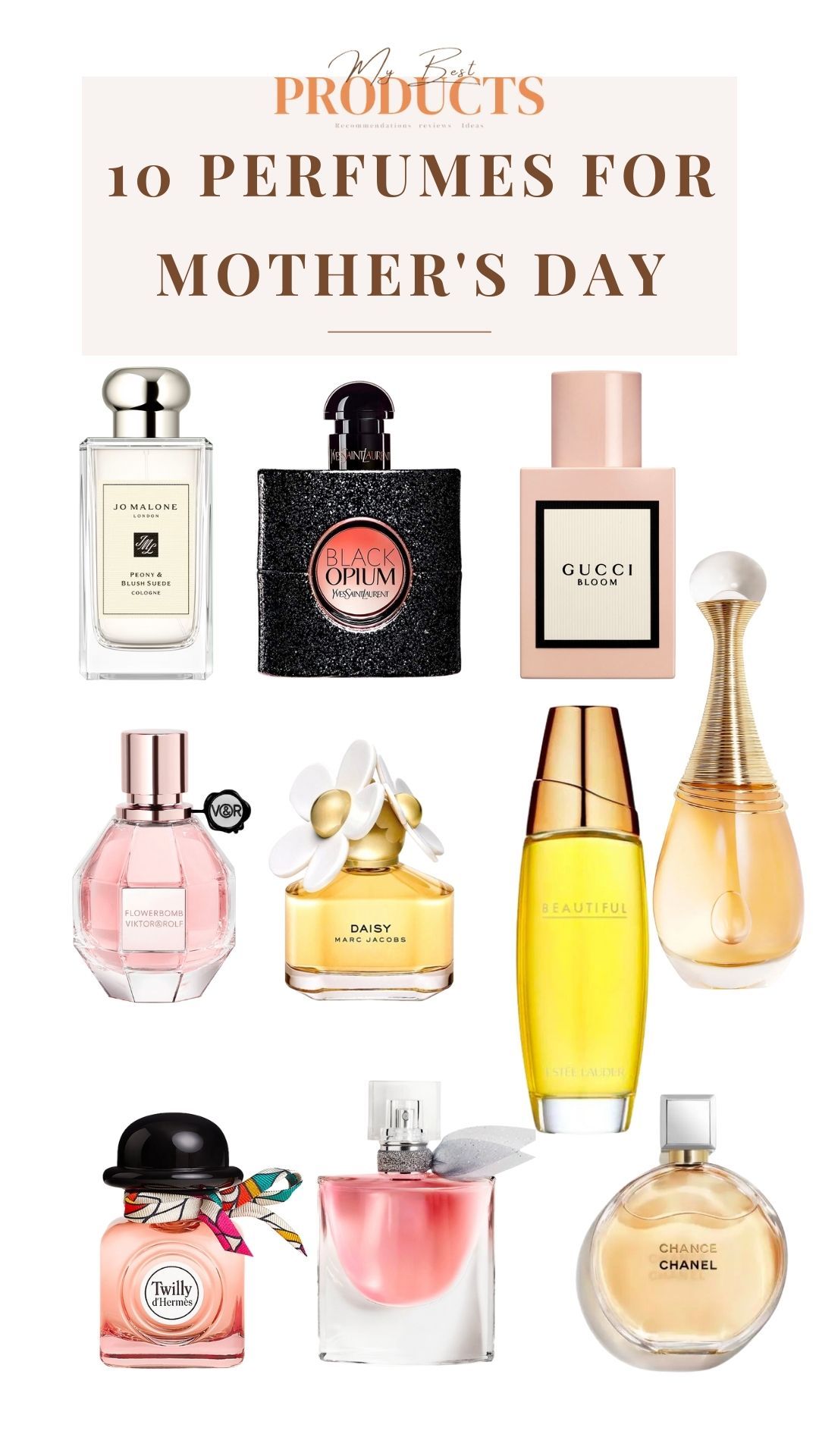 Top 10 Best Perfumes for Mother's Day Gifts